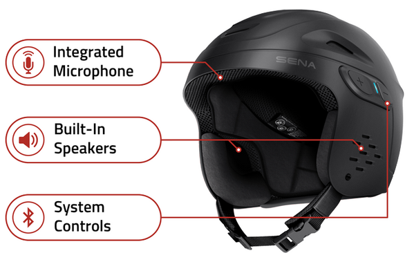 LATITUDE SR ALPINE Snow Helmet BLACK - various sizes - Picture 24 of 24